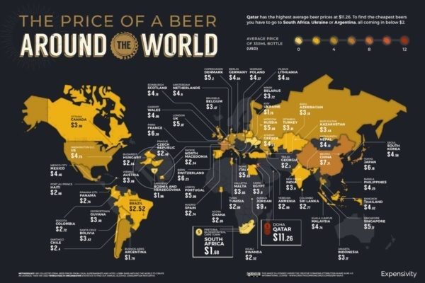 De Argentina a Qatar, los precios de la Cerveza alrededor del Mundo Precio de la Cerveza alrededor del Mundo