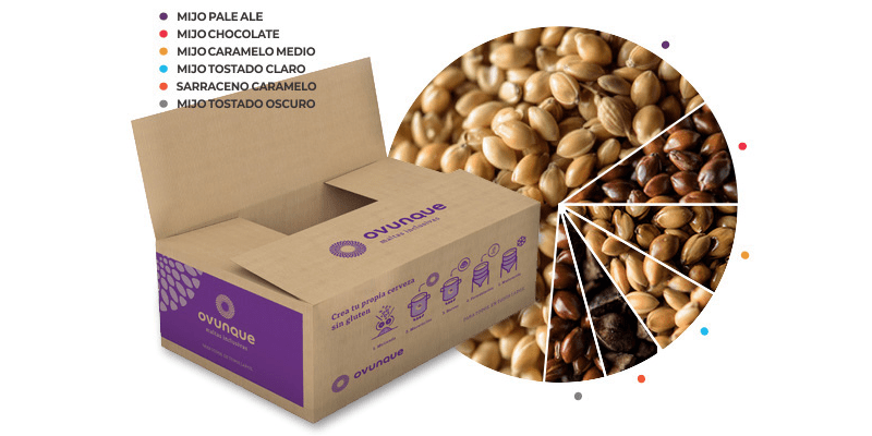 Cerveza libre de Gluten: Kit de Insumos Kit Chocolate Porter