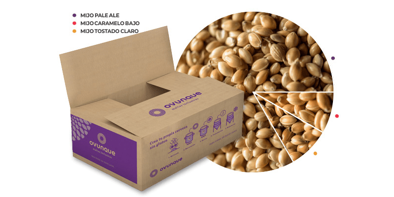 Cerveza libre de Gluten: Kit de Insumos Kit Millet IPA