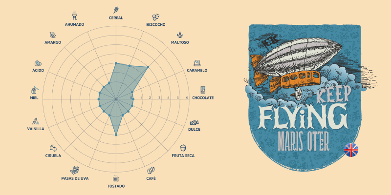 Maris Otter, Malta del Reino Unido Maris Otter Escudo y Gráfico de Aromas