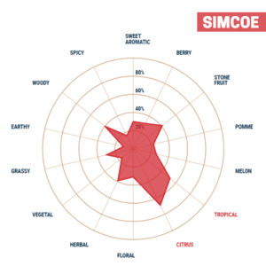 Lúpulo Simcoe x 454 grs Yakima Chief Lúpulo Simcoe