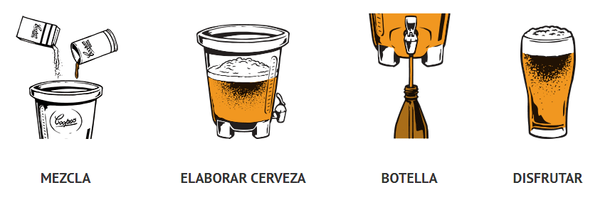 Hacer cerveza en casa Hacer cerveza en casa