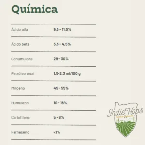 Lúpulo Centennial Indie Hops