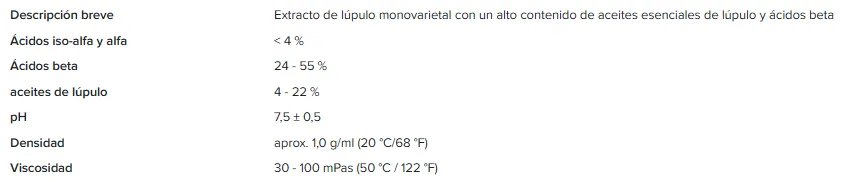 Lúpulo Salvo Eureka Extracto x 1 Kg